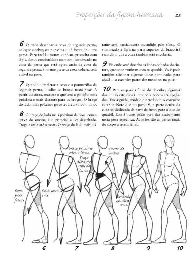 Livro De Desenho De Moda Pdf